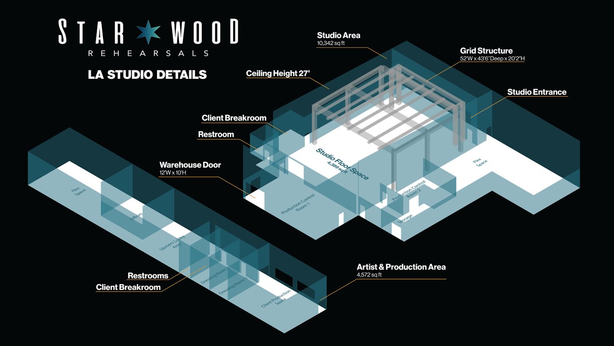 Los Angeles Rehearsal Studio Details